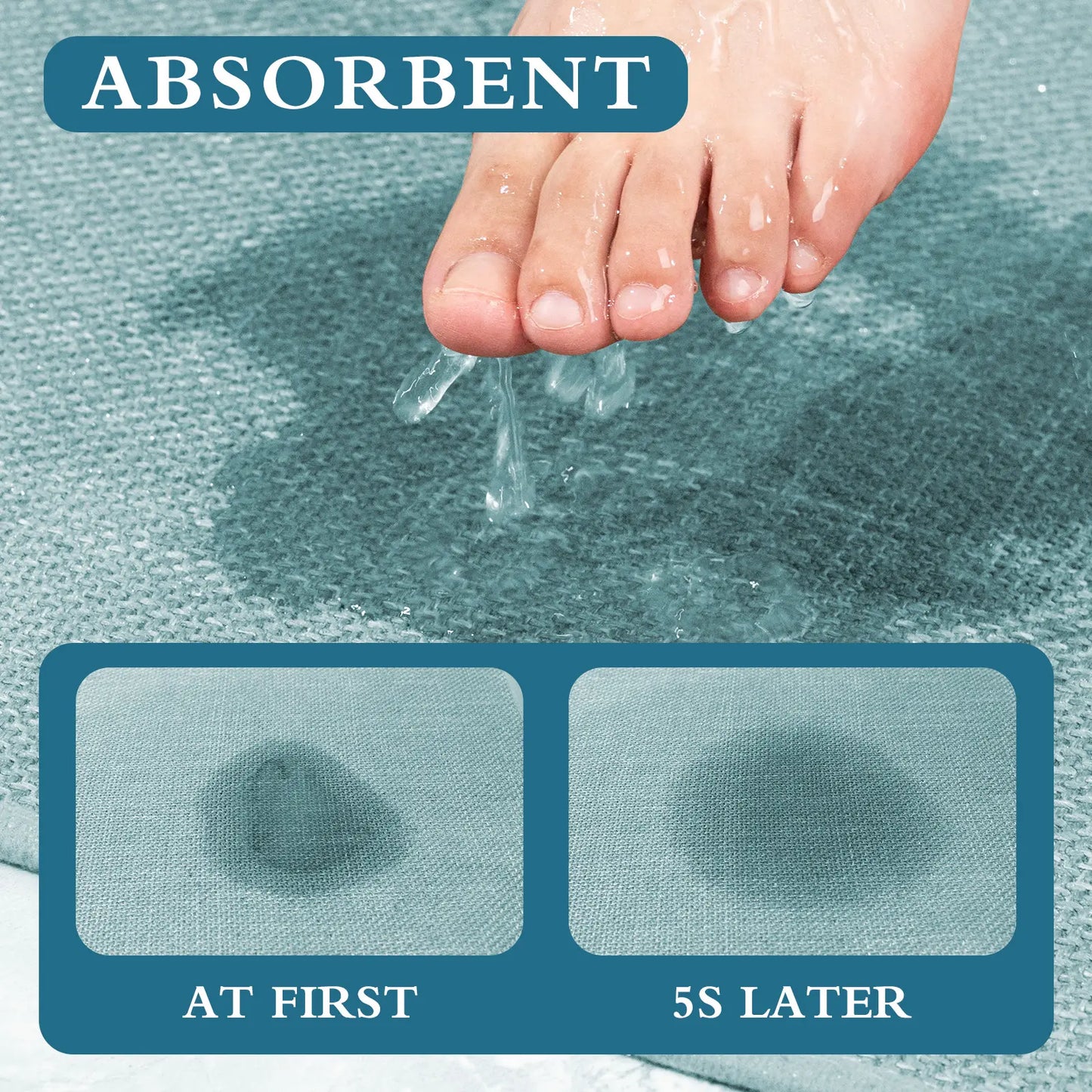 CHAKME 3 Piece Super Absorbent Bathroom Rug Set Non Slip Machine Washable Thin Quick Dry U Shape Contour Mat Rubber Backing Shower Floor, 17inx24in+17inx32in+U Shape 17.5inx24in BLUE